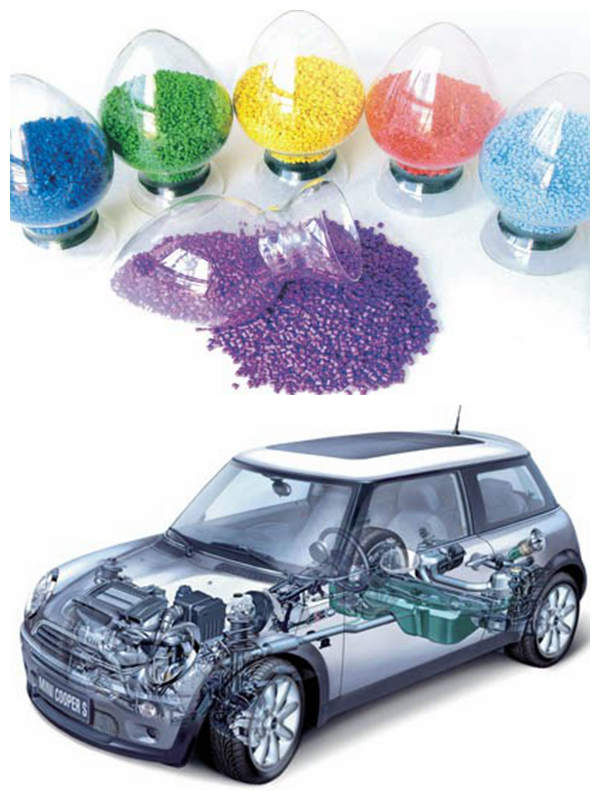 乙烯與乙酸乙稀醋共聚物結構性能，乙烯與乙酸乙稀醋共聚物成型加工，乙烯與乙酸乙稀醋共聚物應用范圍